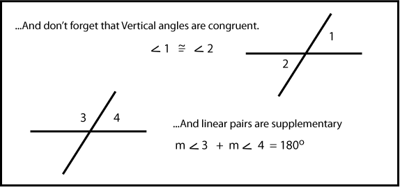 Vertical Angles